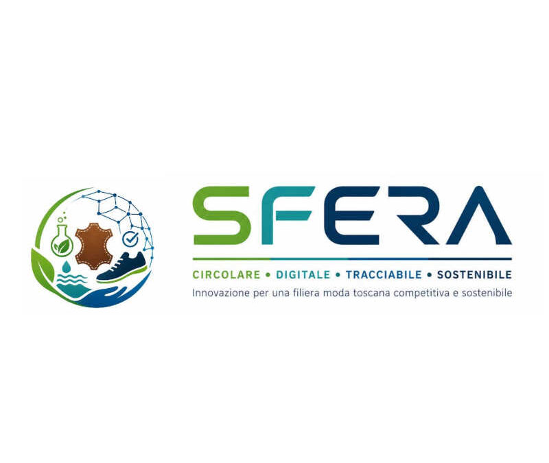 Sfera
